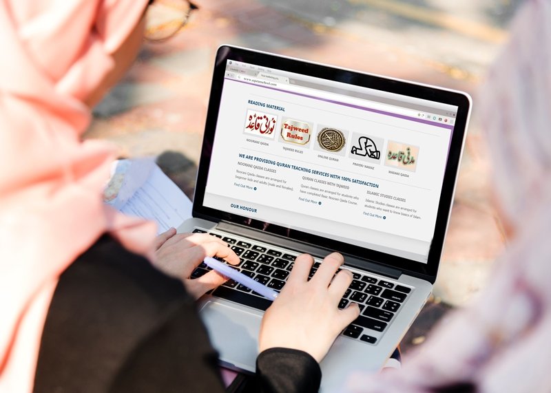 Online Quran Classes